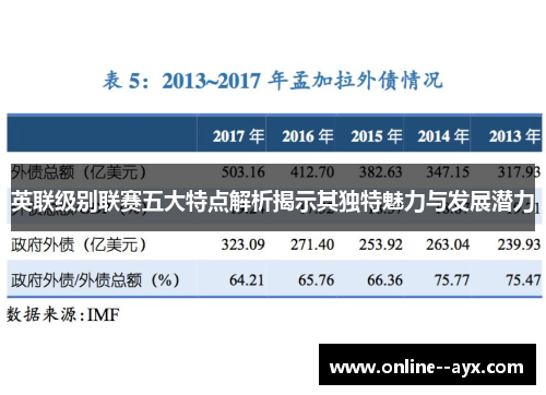英联级别联赛五大特点解析揭示其独特魅力与发展潜力