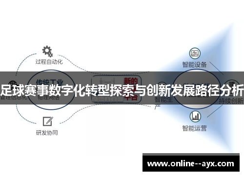 足球赛事数字化转型探索与创新发展路径分析 足球赛事数字化转型探索与创新发展路径分析