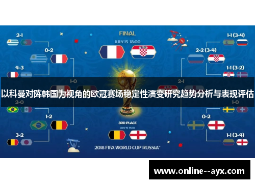以科曼对阵韩国为视角的欧冠赛场稳定性演变研究趋势分析与表现评估 以科曼对阵韩国为视角的欧冠赛场稳定性演变研究趋势分析与表现评估