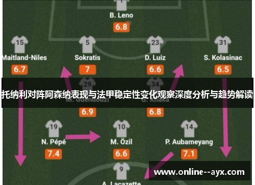 托纳利对阵阿森纳表现与法甲稳定性变化观察深度分析与趋势解读 托纳利对阵阿森纳表现与法甲稳定性变化观察深度分析与趋势解读