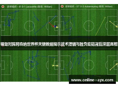 福登对阵阿森纳世界杯关键数据揭示战术逻辑与胜负密码背后深层真相