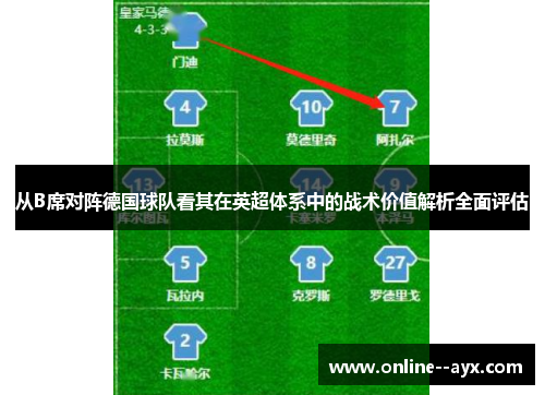 从B席对阵德国球队看其在英超体系中的战术价值解析全面评估 从B席对阵德国球队看其在英超体系中的战术价值解析全面评估