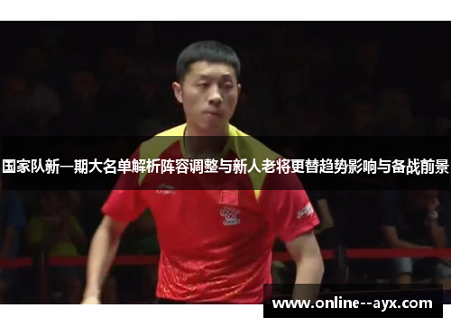 国家队新一期大名单解析阵容调整与新人老将更替趋势影响与备战前景