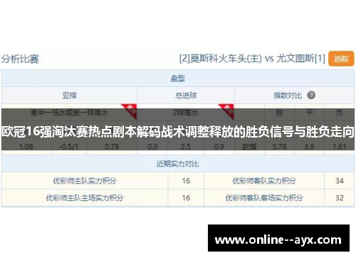 欧冠16强淘汰赛热点剧本解码战术调整释放的胜负信号与胜负走向 欧冠16强淘汰赛热点剧本解码战术调整释放的胜负信号与胜负走向
