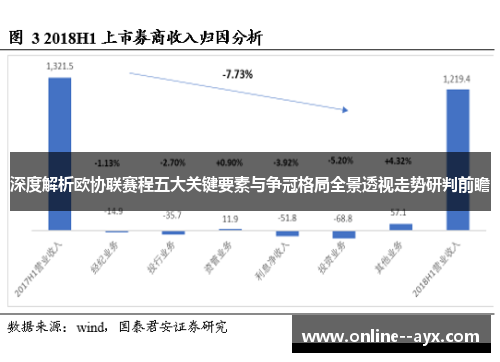 深度解析欧协联赛程五大关键要素与争冠格局全景透视走势研判前瞻 深度解析欧协联赛程五大关键要素与争冠格局全景透视走势研判前瞻